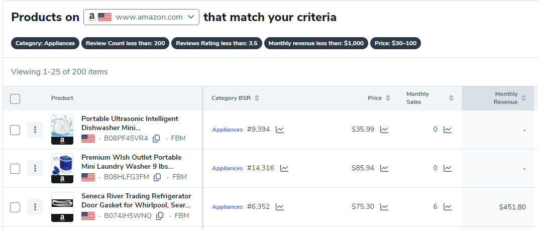 Review the list and focus on products with high demand and low competition
